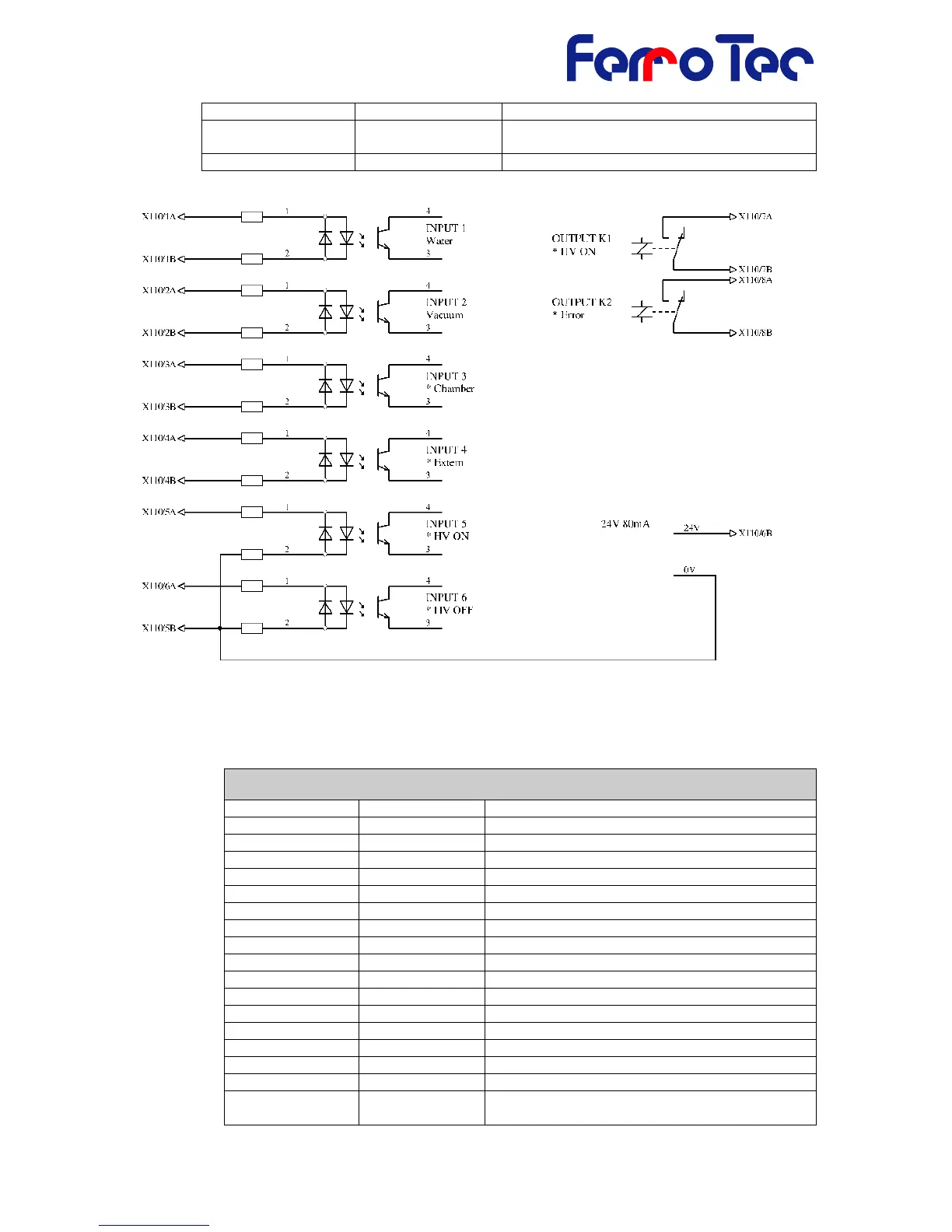 Page #54 background image