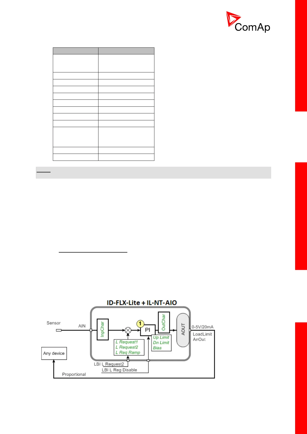Page #64 background image