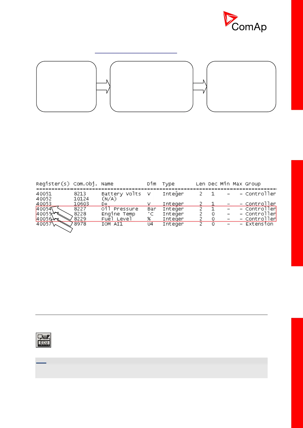 Page #132 background image