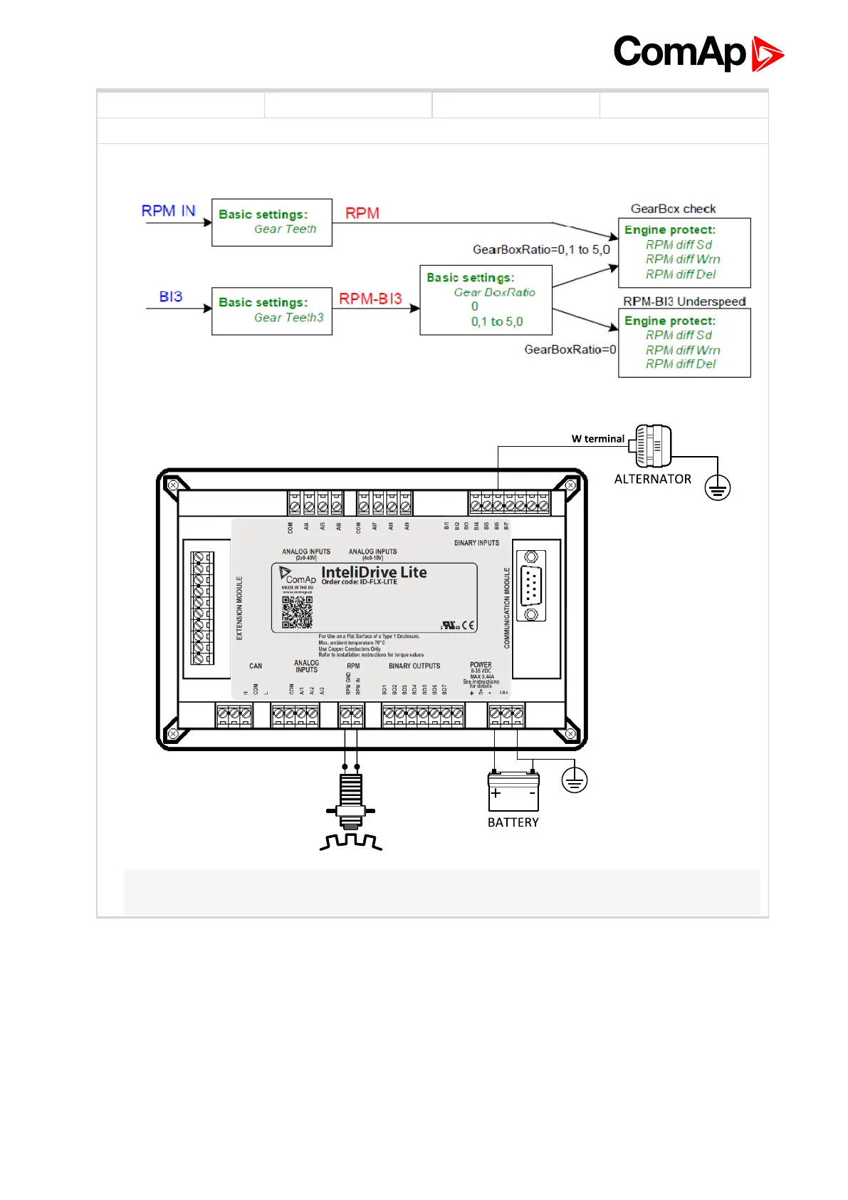 Page #96 background image