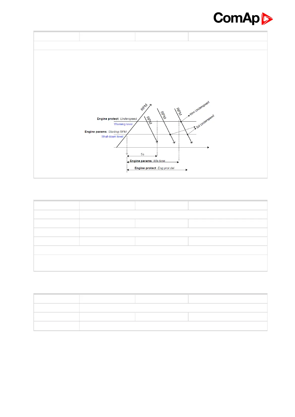 Page #138 background image