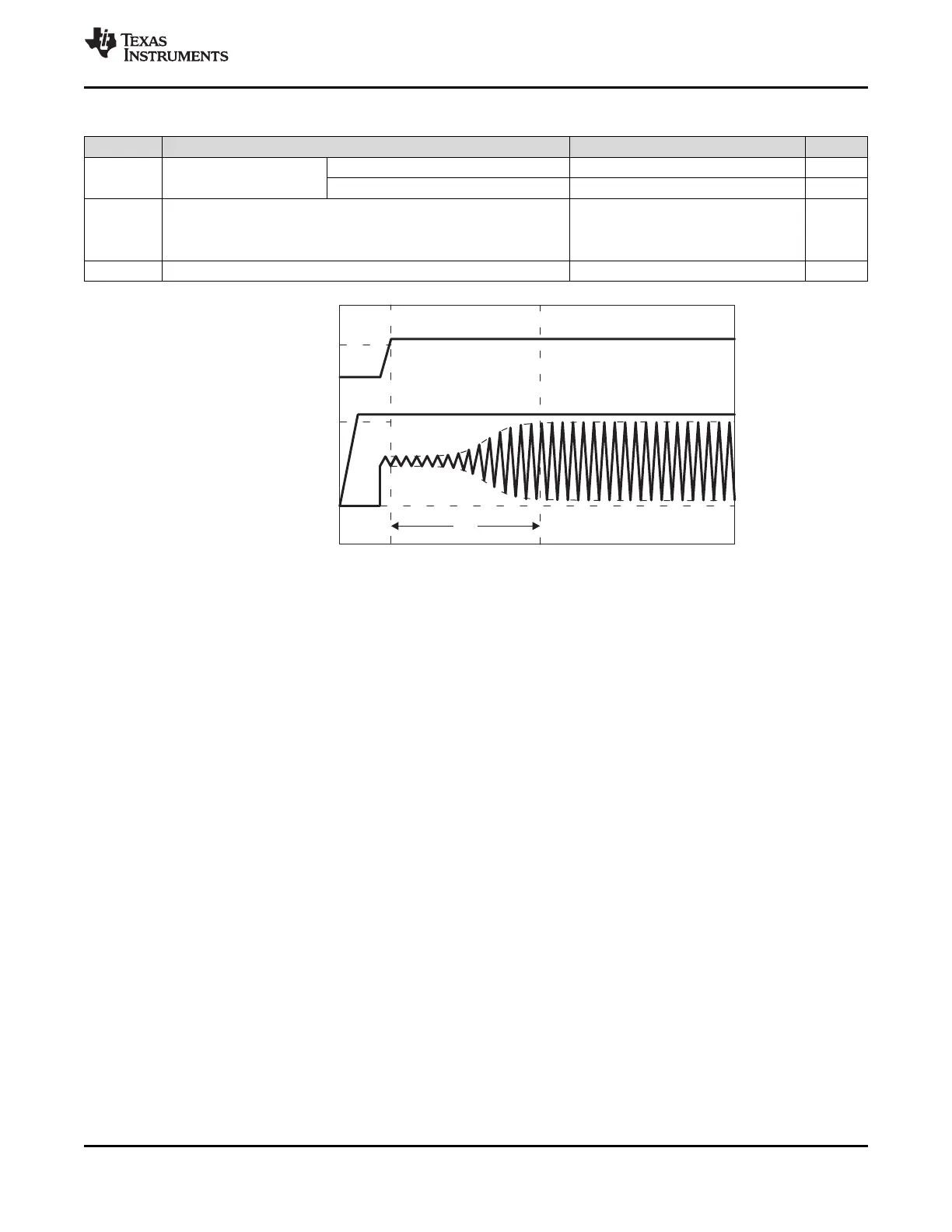 Page #109 background image
