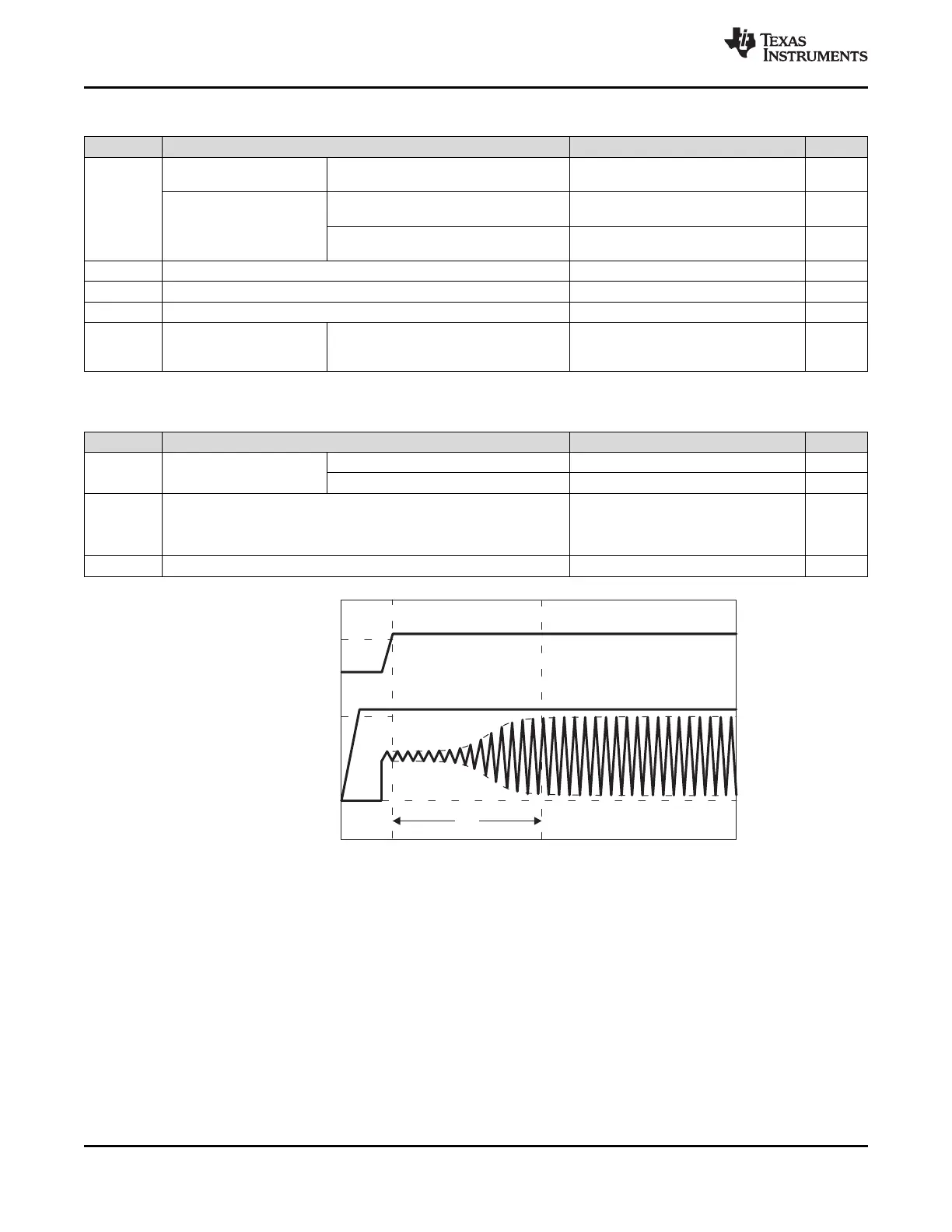 Page #112 background image