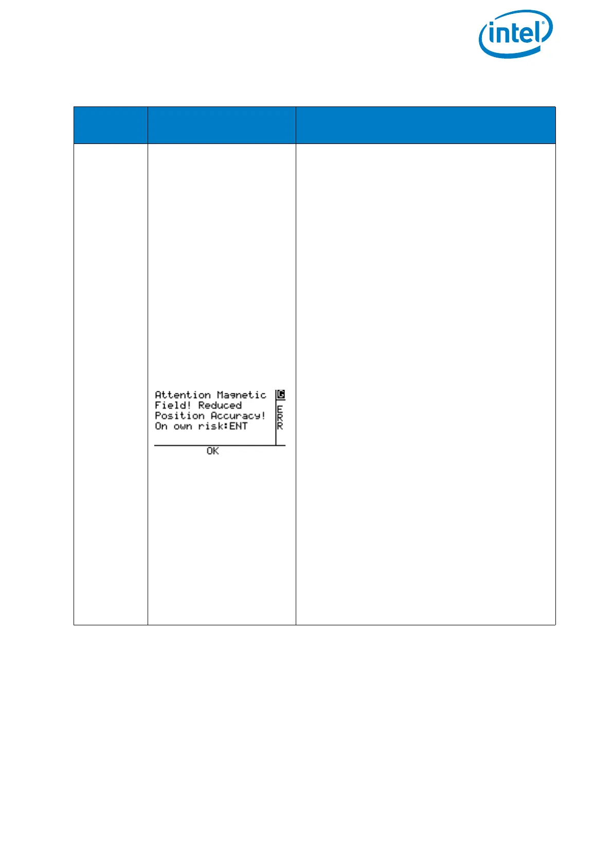 Page #122 background image