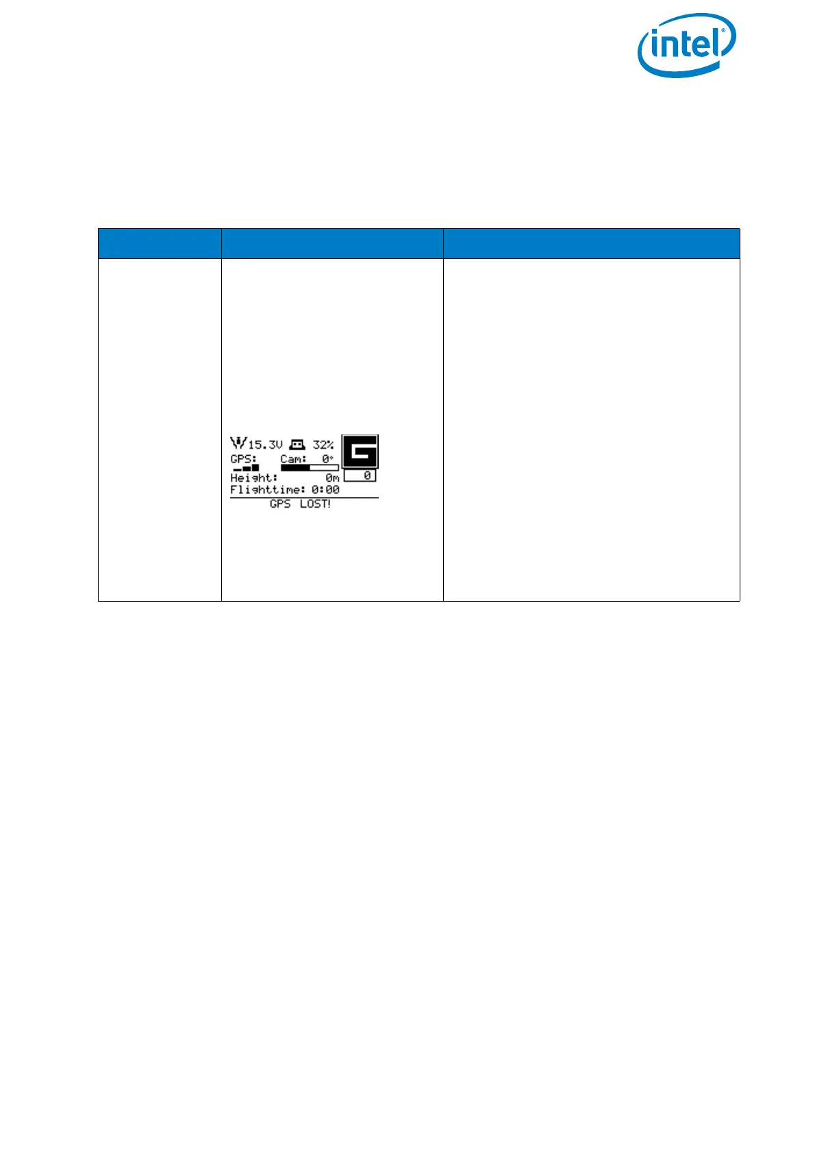 Page #126 background image