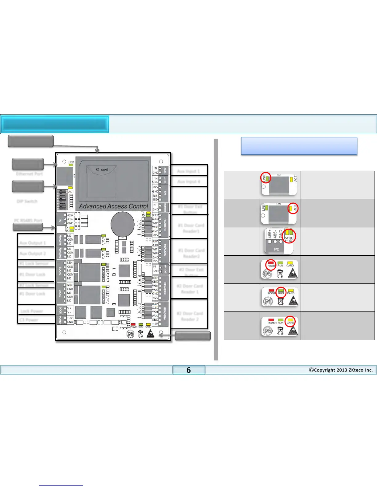 Page #7 background image