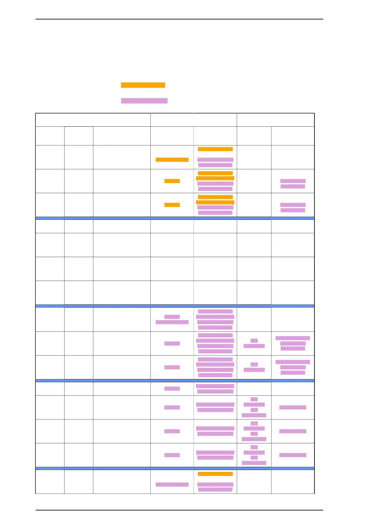 Page #218 background image