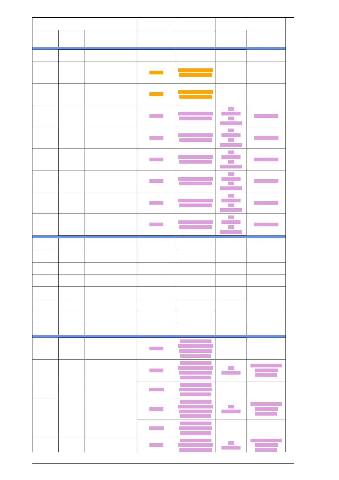 Page #222 background image