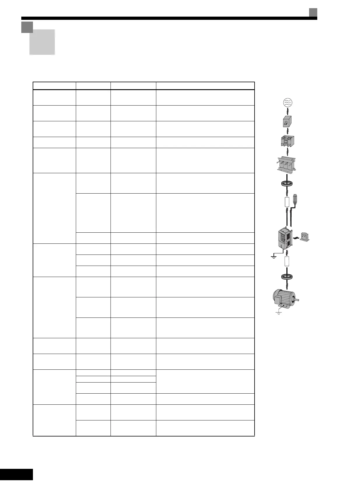 Page #433 background image