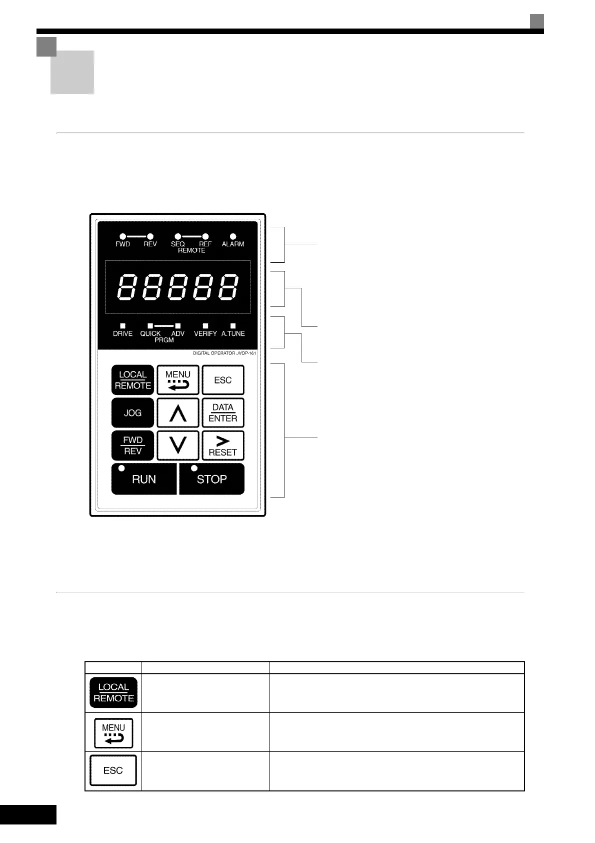 Page #79 background image