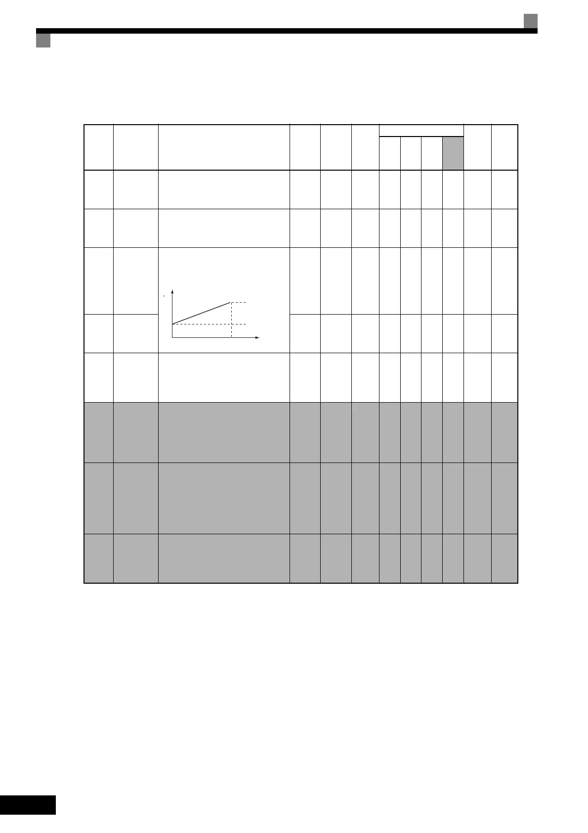Page #134 background image