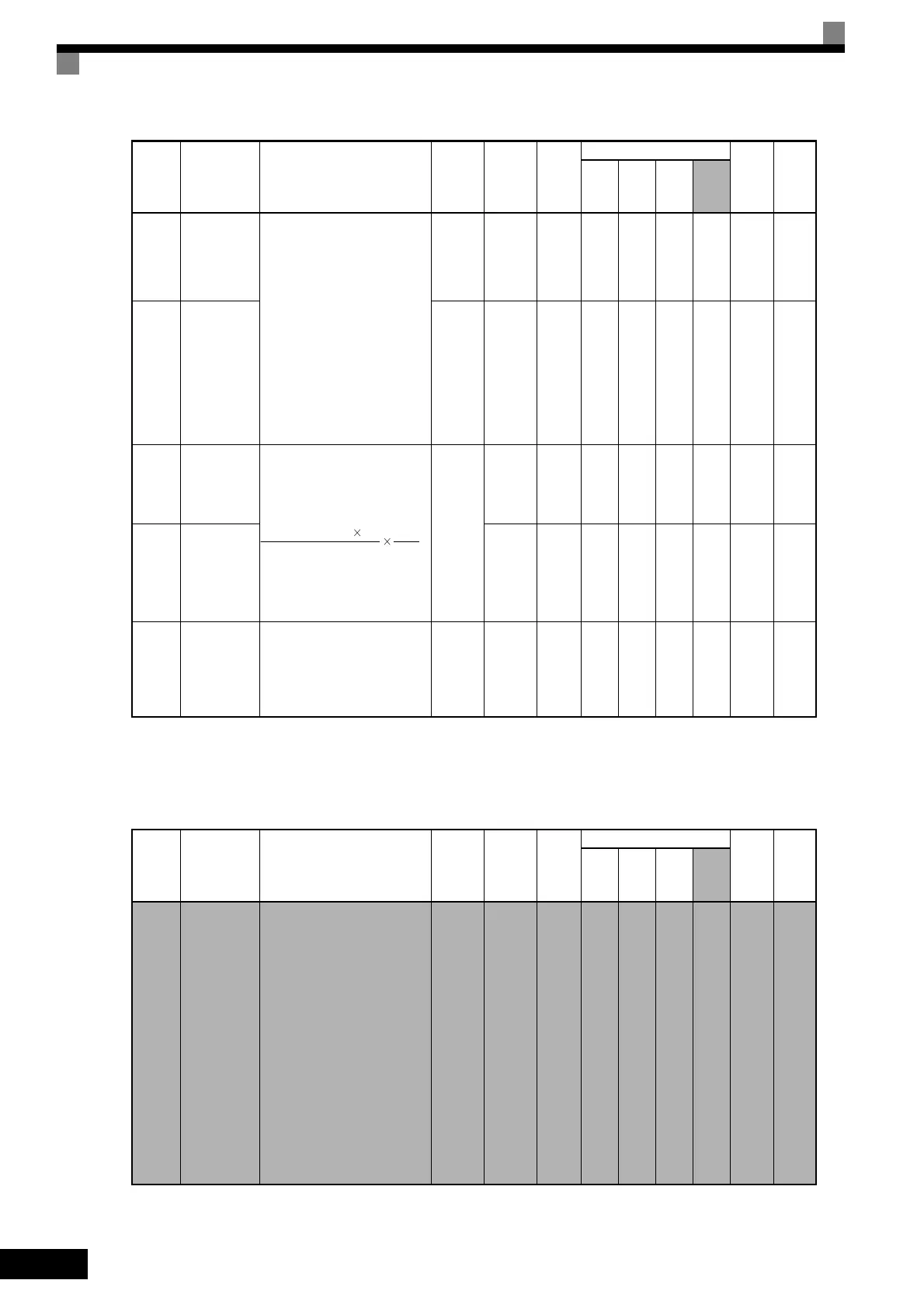Page #150 background image
