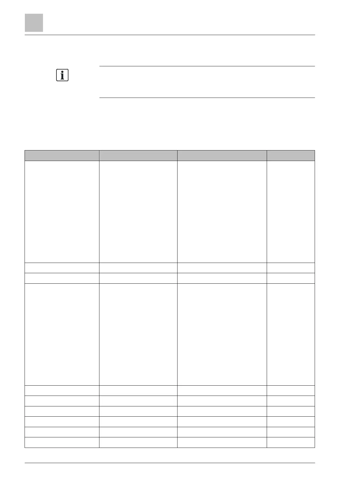 Page #120 background image