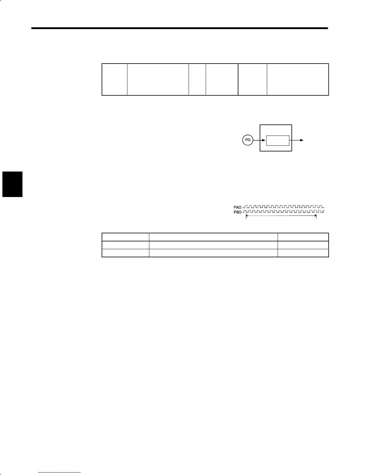 Page #87 background image