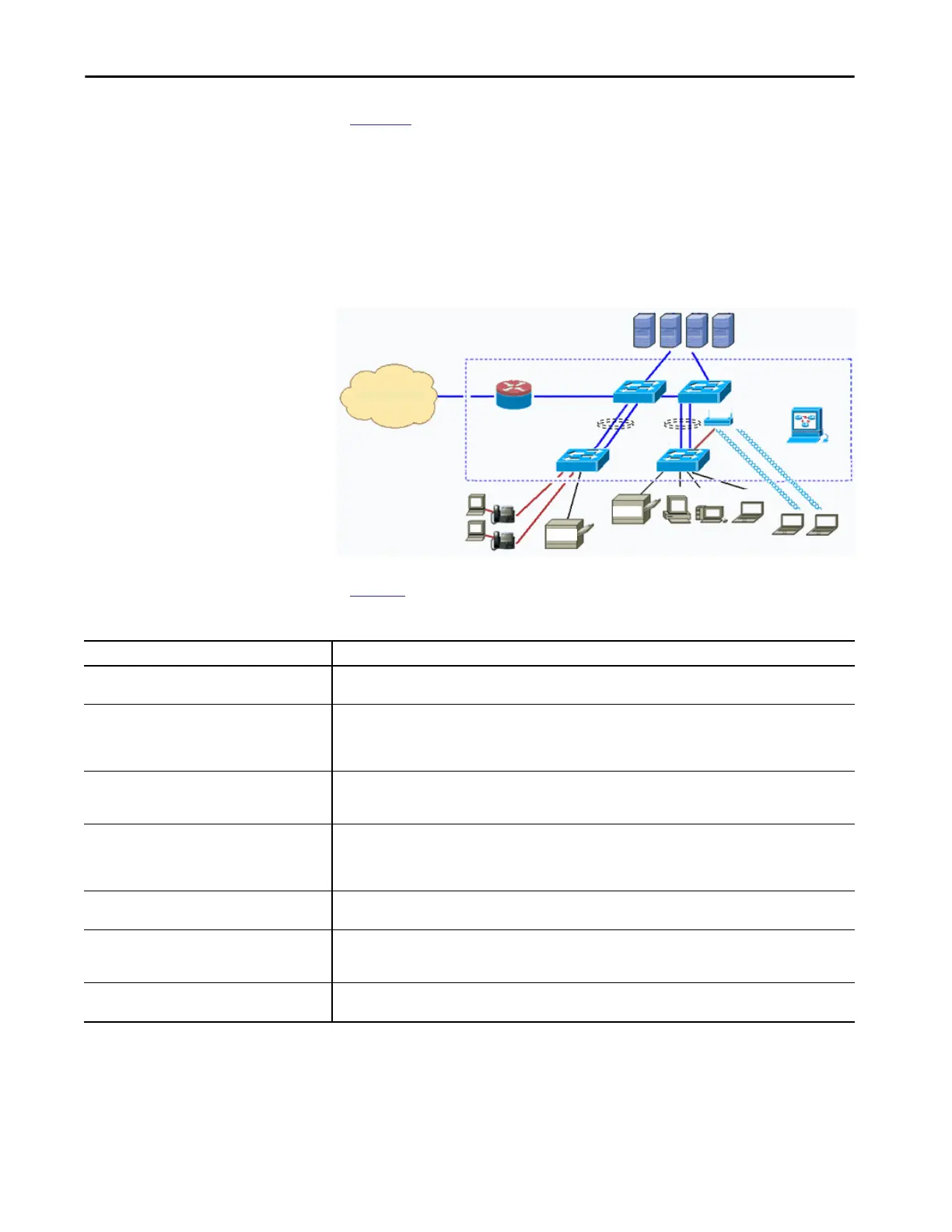 Page #245 background image