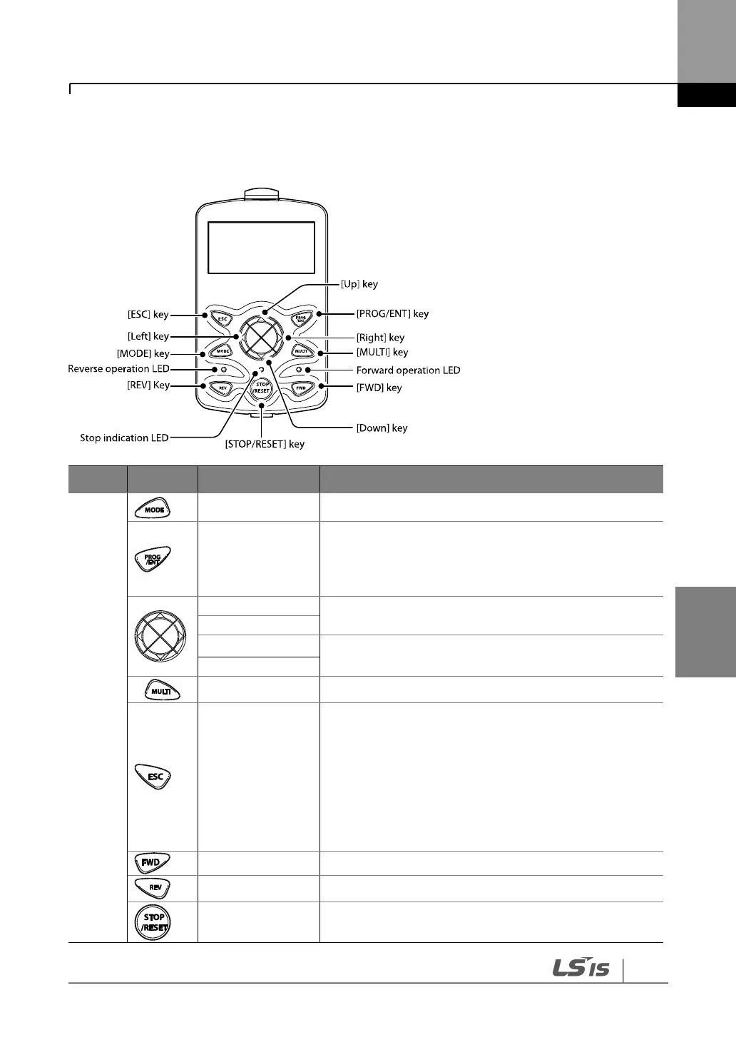 Page #94 background image