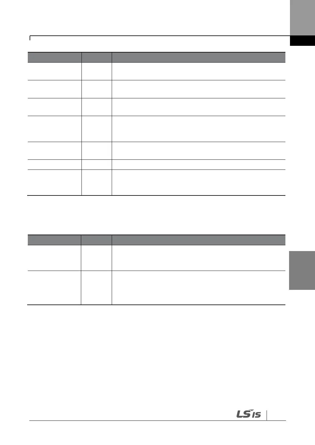 Page #100 background image