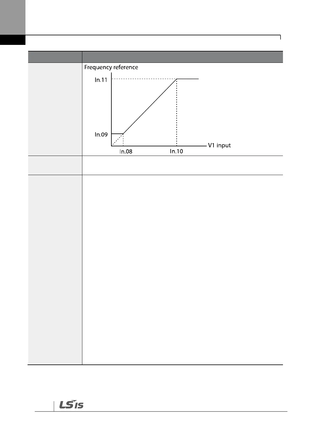 Page #125 background image