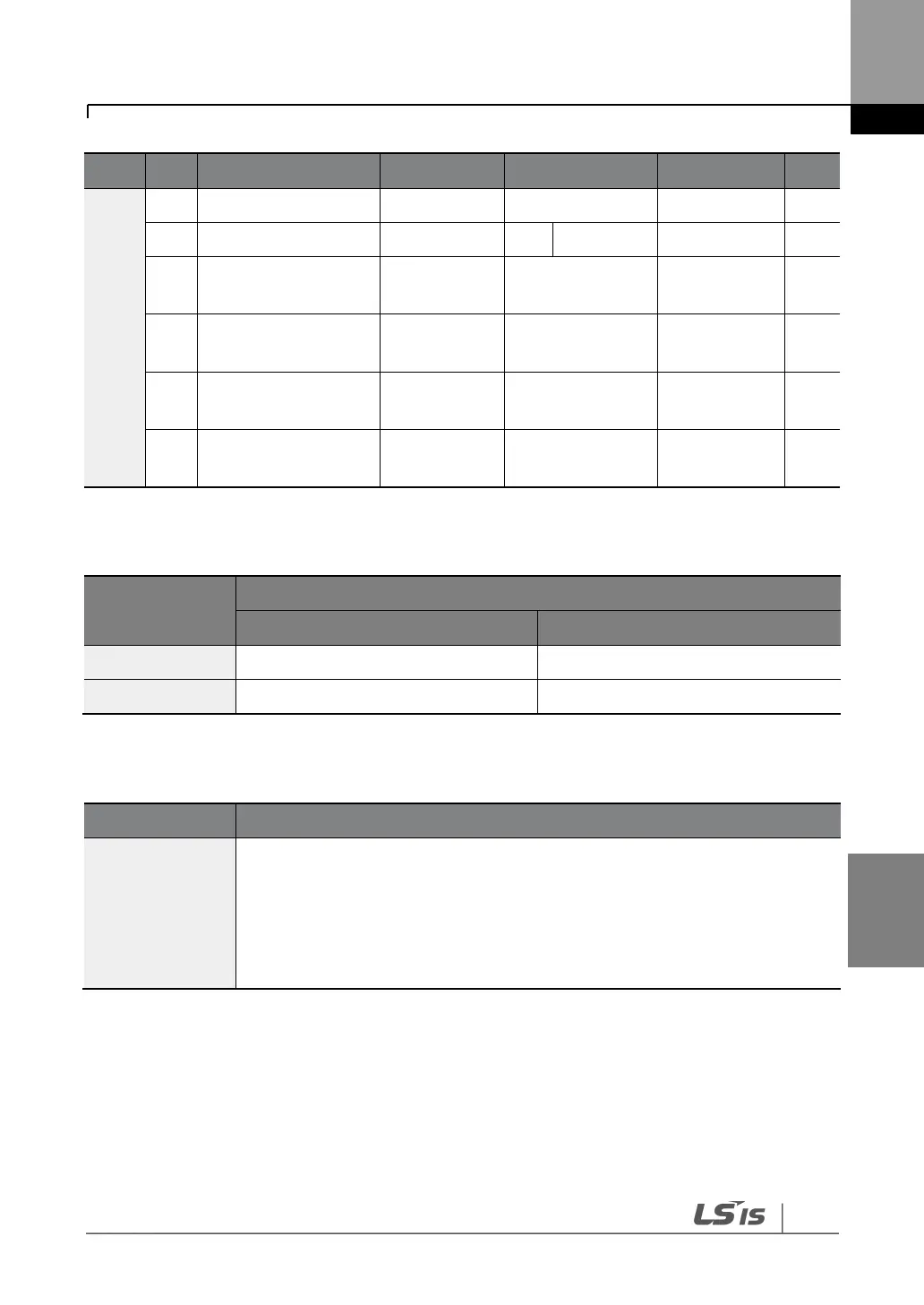 Page #128 background image