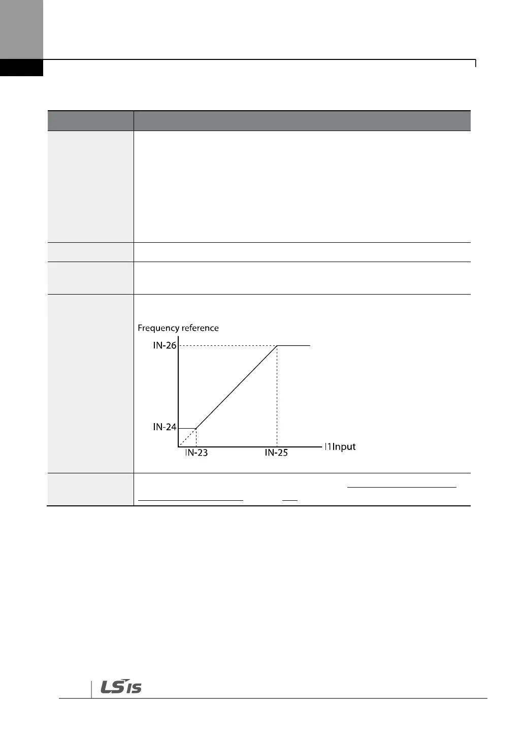 Page #131 background image