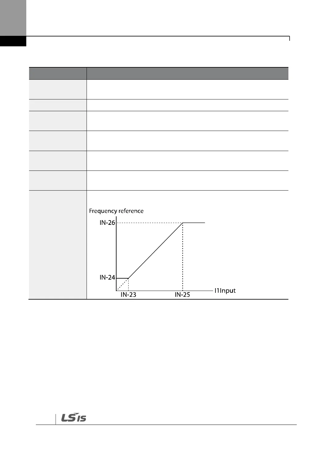 Page #135 background image