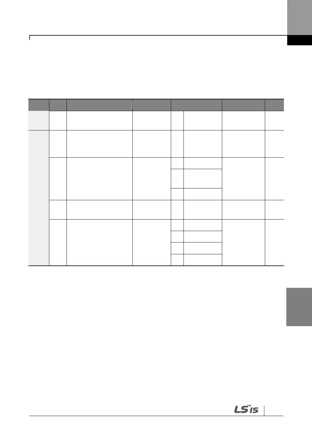 Page #136 background image