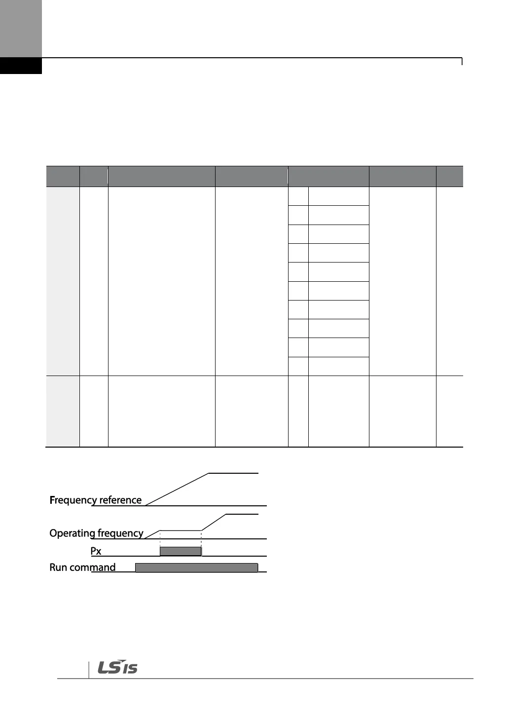 Page #137 background image