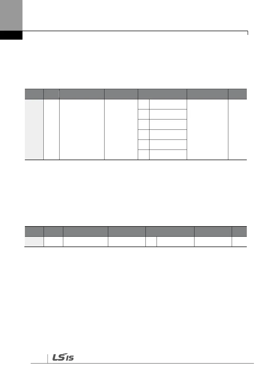 Page #141 background image