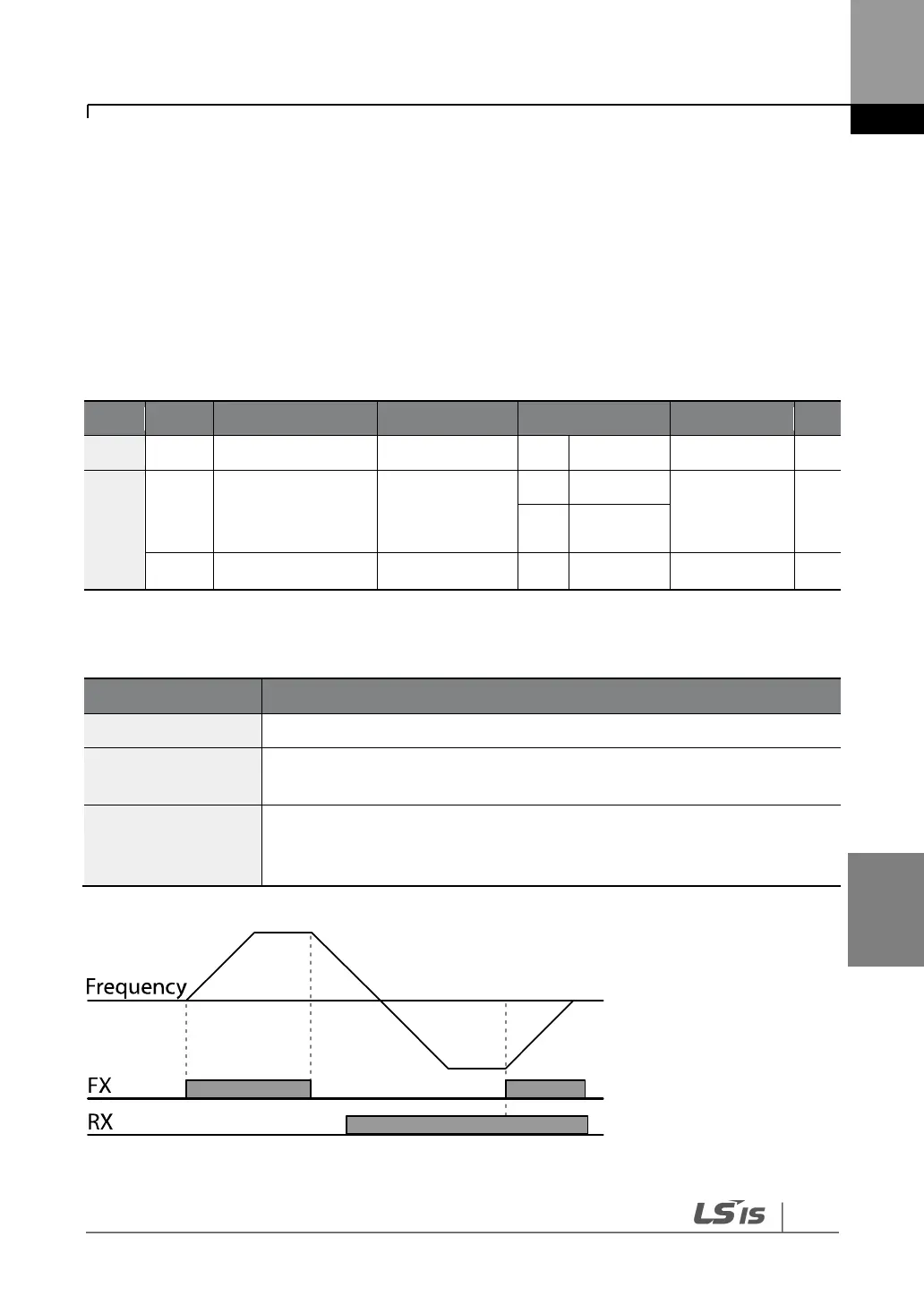Page #142 background image