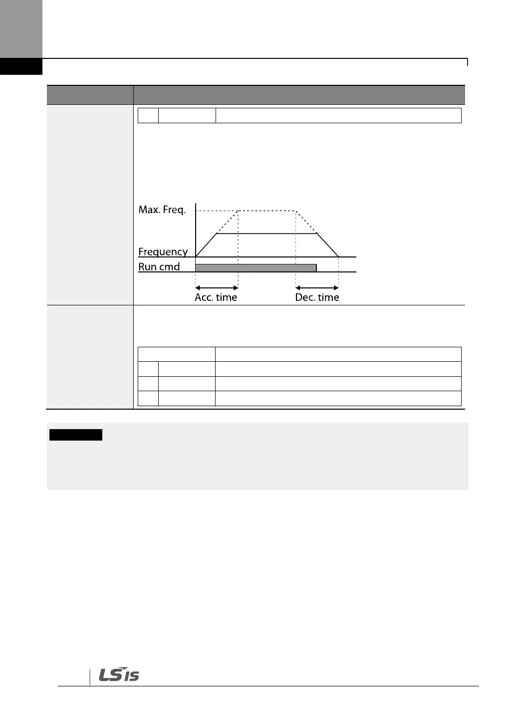 Page #147 background image