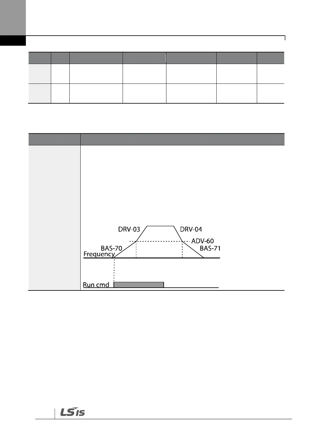 Page #151 background image