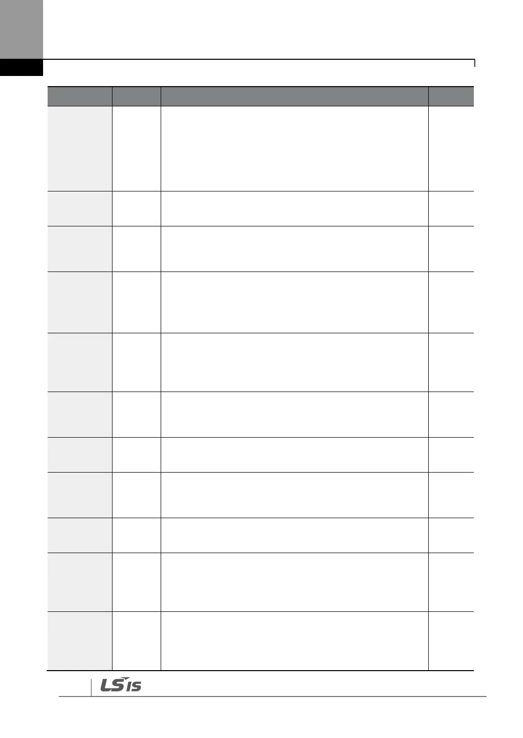 Page #155 background image