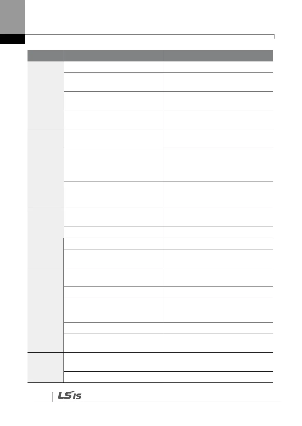 Page #159 background image