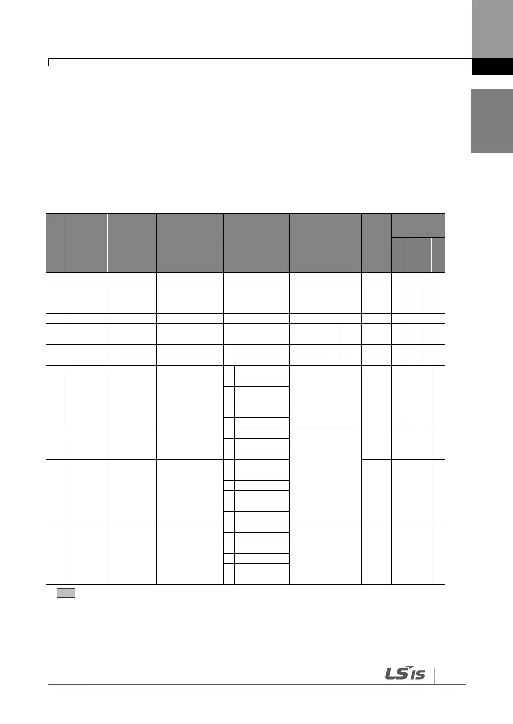 Page #166 background image