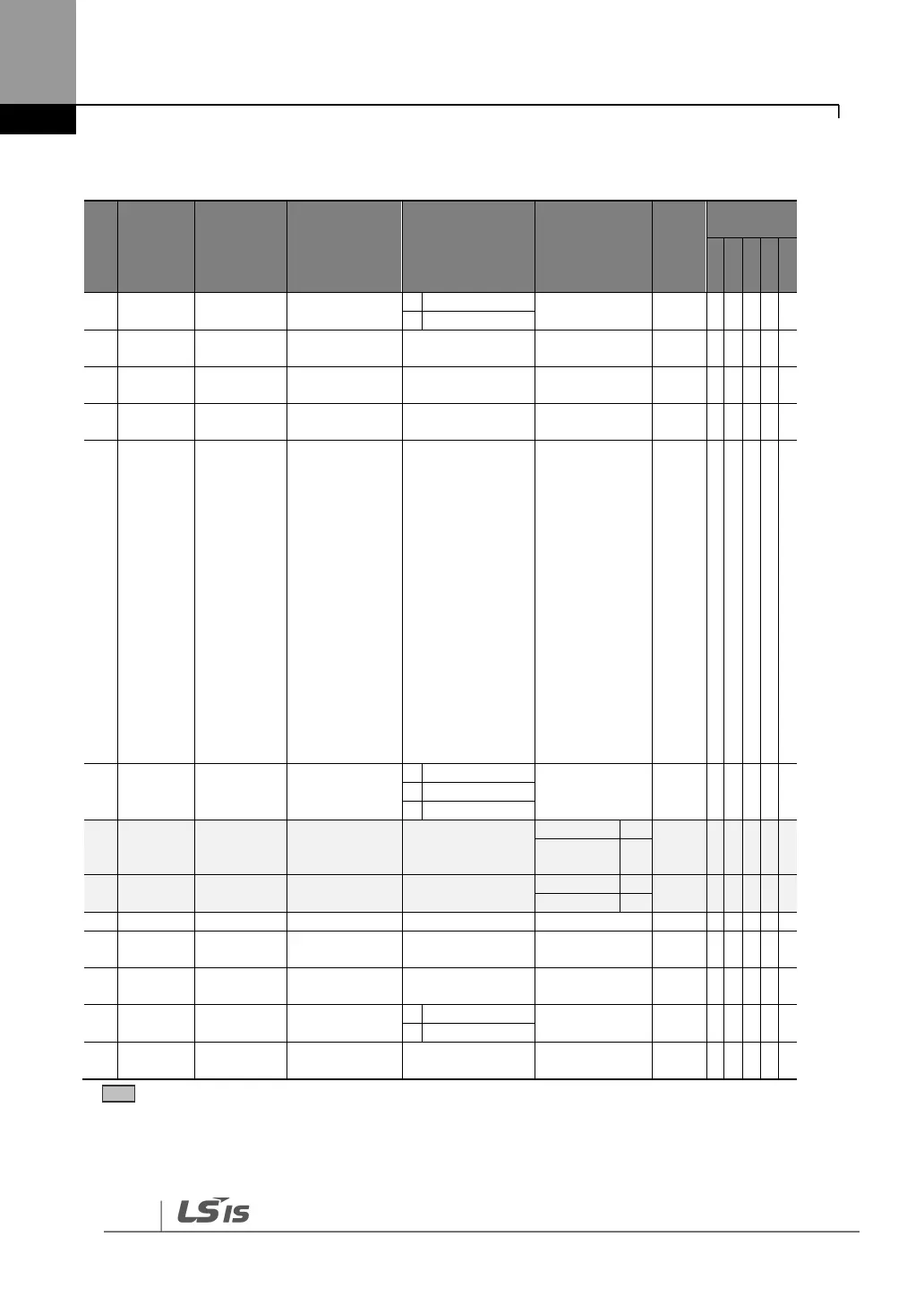 Page #167 background image