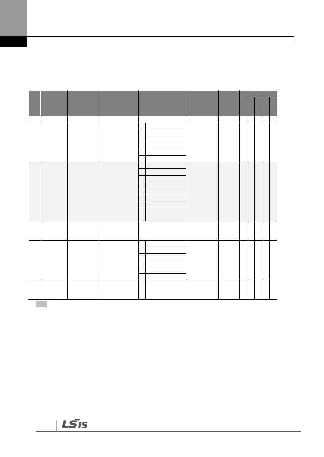 Page #169 background image