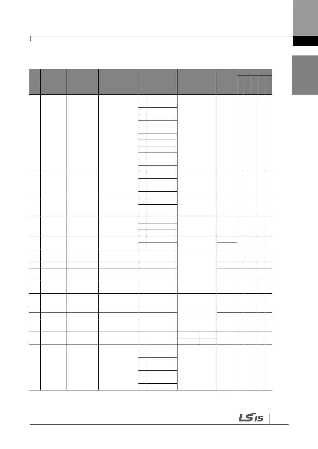 Page #170 background image