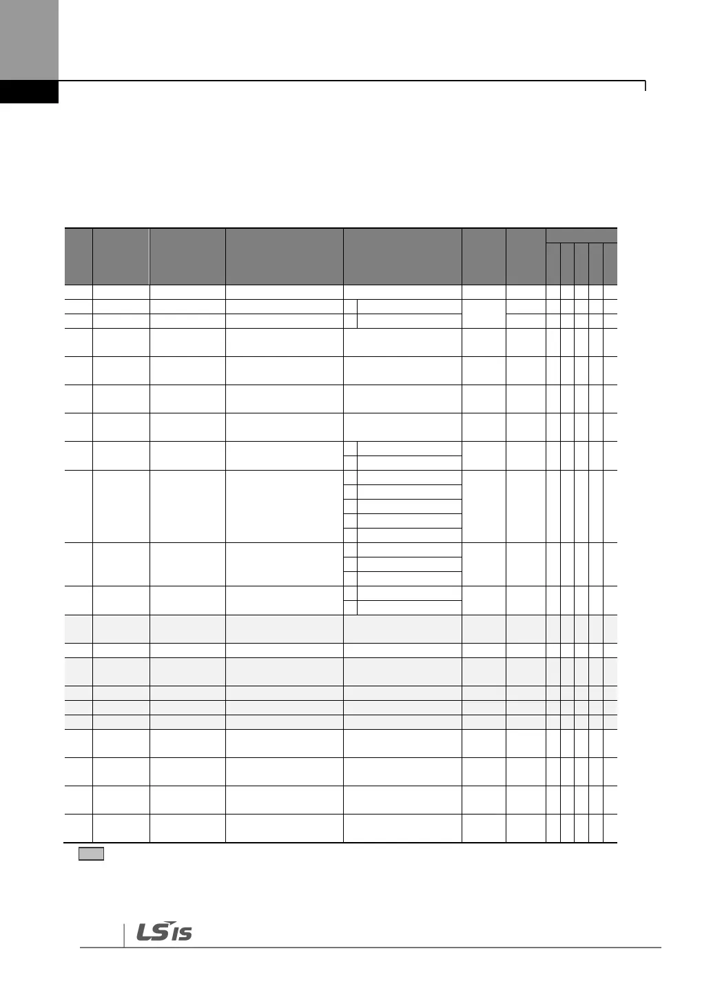 Page #173 background image