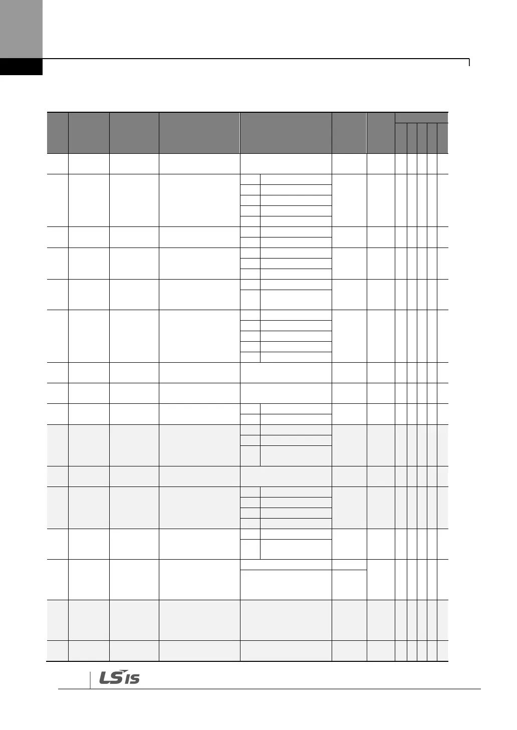 Page #175 background image