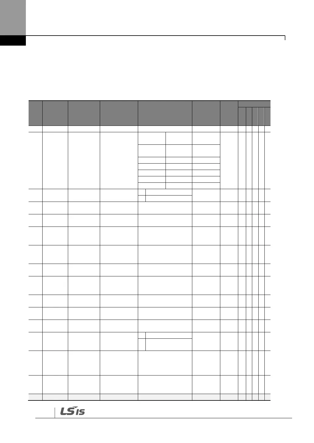 Page #177 background image