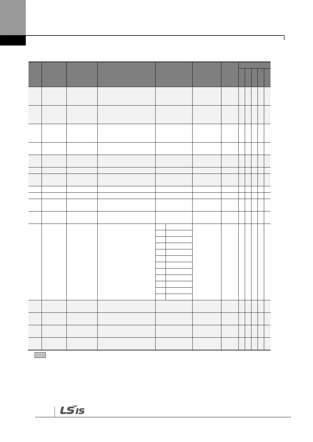 Page #179 background image