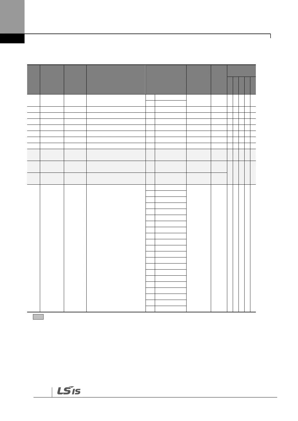 Page #185 background image