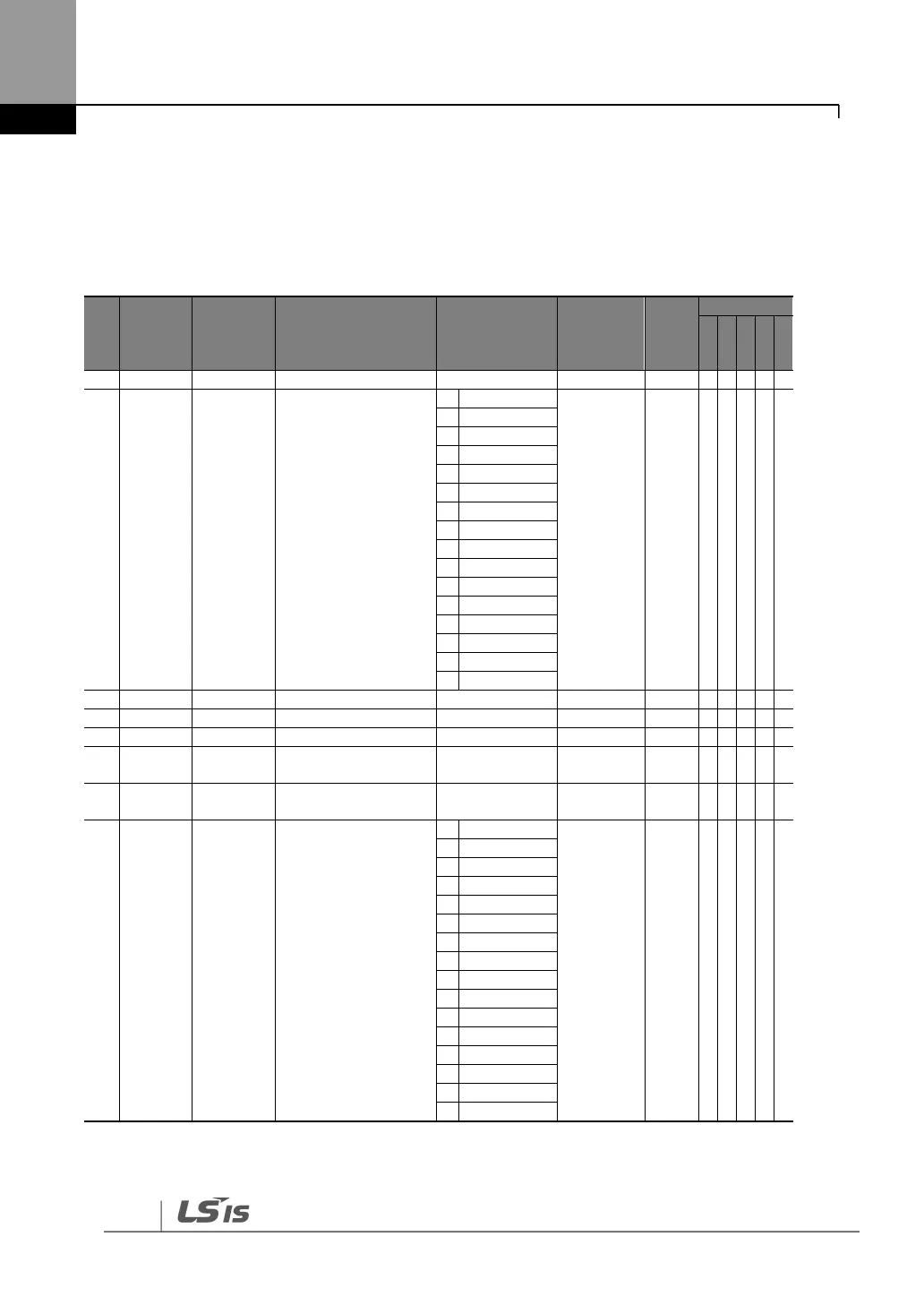 Page #187 background image