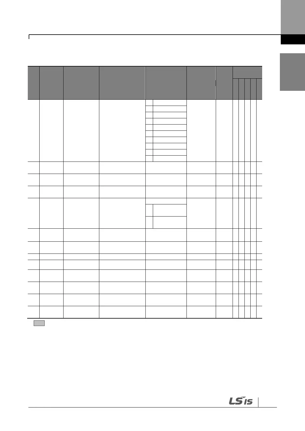 Page #190 background image