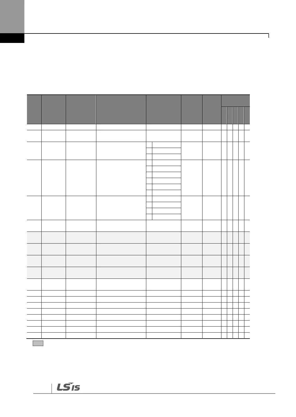 Page #191 background image