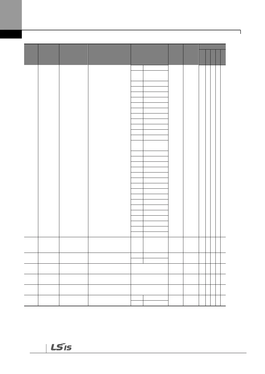 Page #193 background image