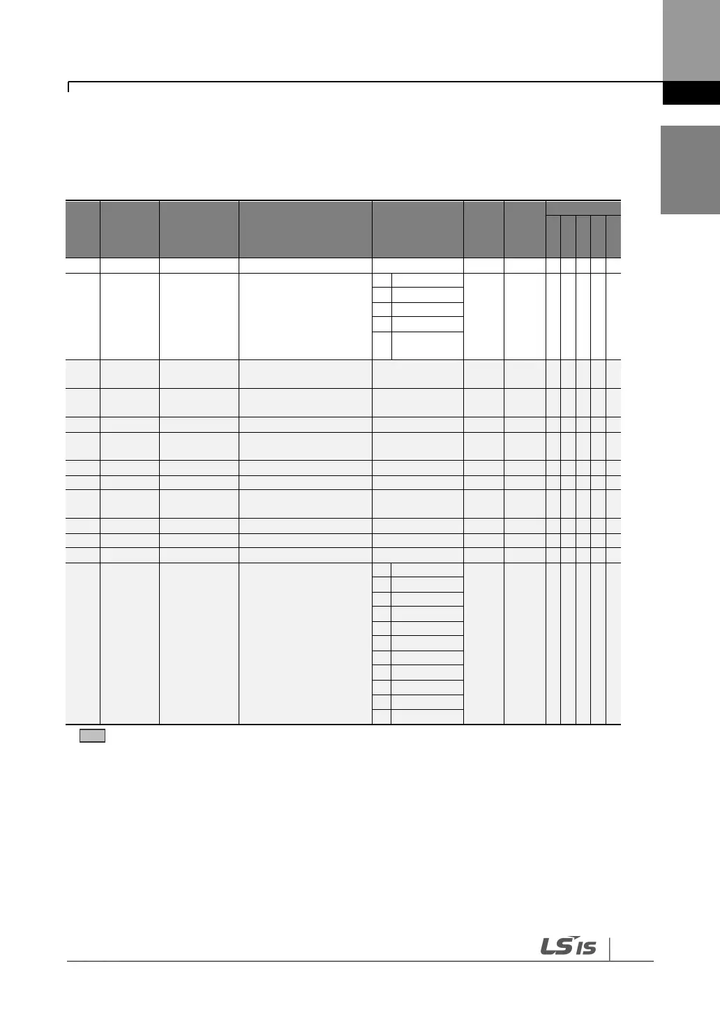 Page #194 background image