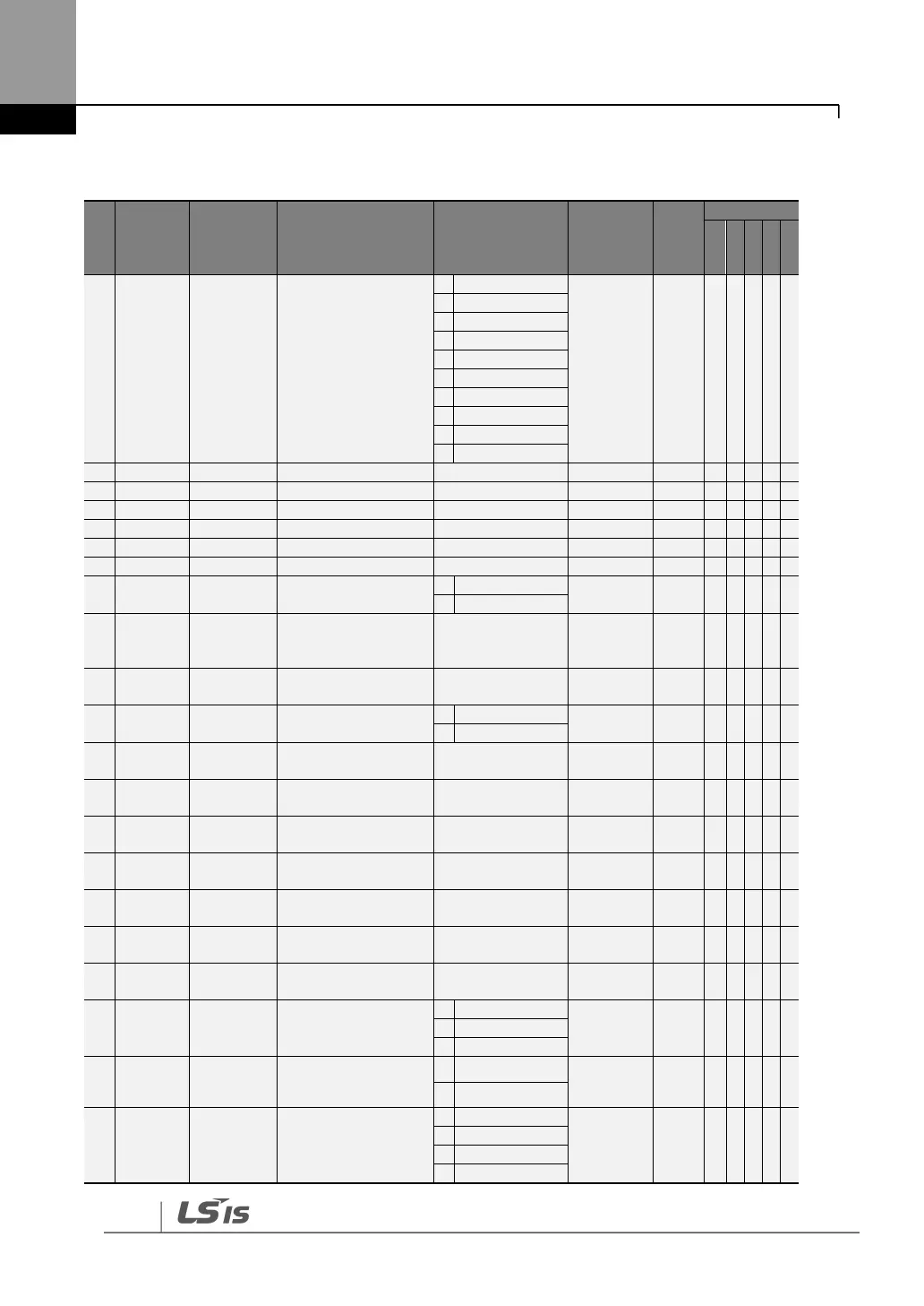 Page #195 background image