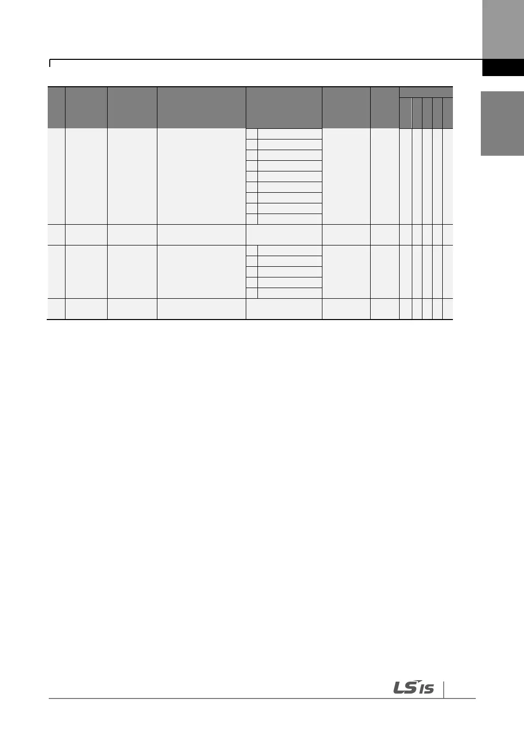 Page #196 background image