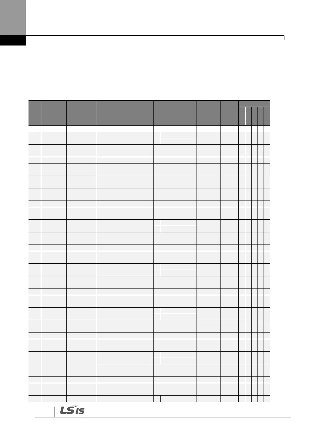 Page #197 background image